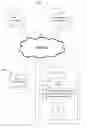 Fig. 01 - SOCIAL AGGREGATION AND SUBSTRUCTURES TARGETING AND COMMUNICATIONS