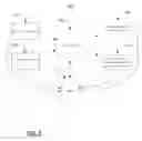 Fig. 06 - SOCIAL AGGREGATION AND SUBSTRUCTURES TARGETING AND COMMUNICATIONS
