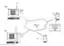 Fig. 01 - METHODS AND SYSTEMS TO ADVERTISE AND SELL PRODUCTS OR SERVICES VIA CLOUD GAMING ENVIRONMENTS