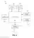 Fig. 05 - METHODS AND SYSTEMS TO ADVERTISE AND SELL PRODUCTS OR SERVICES VIA CLOUD GAMING ENVIRONMENTS