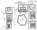 Fig. 02 - SYSTEM AND METHOD FOR AUTOMATED CREATION AND DEPLOYMENT OF A TARGETED ADVERTISEMENT