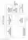Fig. 03 - POST TRADE HANDLING MODULE AND A METHOD THEREIN
