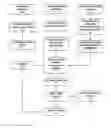 Fig. 01 - SELF-IMPROVING CLASSIFICATION SYSTEM