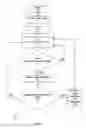 Fig. 04 - SELF-IMPROVING CLASSIFICATION SYSTEM