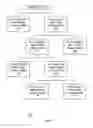 Fig. 08 - SELF-IMPROVING CLASSIFICATION SYSTEM