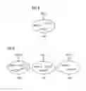 Fig. 07 - METHOD AND AN APPARATUS FOR MATCHING DATA NETWORK RESOURCES