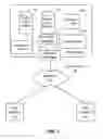 Fig. 02 - Methods and systems for providing enhancements to a business networking feed
