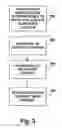 Fig. 04 - Systems and methods for performing storage operations using network attached storage