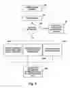 Fig. 07 - Systems and methods for performing storage operations using network attached storage