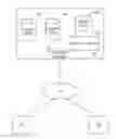 Fig. 01 - SYSTEM, METHOD AND COMPUTER PROGRAM PRODUCT FOR VALIDATING ONE OR MORE METADATA OBJECTS