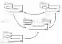 Fig. 01 - Joining multiple user lists