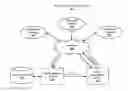 Fig. 01 - Detecting repeating content in broadcast media