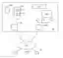 Fig. 01 - System, method and computer program product for validating one or more metadata objects