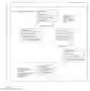Fig. 07 - System, method and computer program product for validating one or more metadata objects