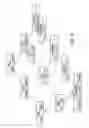 Fig. 16 - Fast hierarchical enrichment