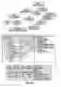 Fig. 32 - Fast hierarchical enrichment