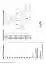 Fig. 40 - Fast hierarchical enrichment