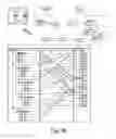 Fig. 52 - Fast hierarchical enrichment