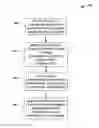 Fig. 01 - Unified rules for voice and messaging