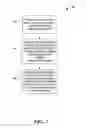 Fig. 08 - Unified rules for voice and messaging