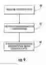 Fig. 08 - System and method for configuring access to electronic mailboxes