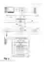 Fig. 03 - Persistent personal messaging in a distributed system