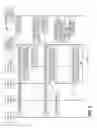 Fig. 06 - Persistent personal messaging in a distributed system