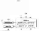 Fig. 03 - METHOD AND APPARATUS FOR PROCESSING SENSORY INFORMATION IN WIRELESS SENSOR NETWORK