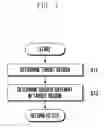 Fig. 05 - METHOD AND APPARATUS FOR PROCESSING SENSORY INFORMATION IN WIRELESS SENSOR NETWORK