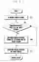 Fig. 09 - METHOD AND APPARATUS FOR PROCESSING SENSORY INFORMATION IN WIRELESS SENSOR NETWORK
