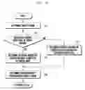Fig. 11 - METHOD AND APPARATUS FOR PROCESSING SENSORY INFORMATION IN WIRELESS SENSOR NETWORK