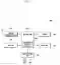 Fig. 03 - Method and apparatus for controlling data usage of mobile terminal