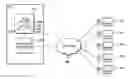 Fig. 01 - Delivering a Media File to a Client