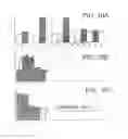 Fig. 12 - Systems and methods for determining attributes of media items accessed via a personal media broadcaster