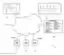 Fig. 01 - Managing remote computer training labs
