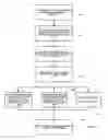 Fig. 05 - Managing remote computer training labs