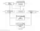 Fig. 07 - Software license management within a cloud computing environment