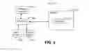 Fig. 03 - SYSTEM AND METHODS FOR A REPUTATION SERVICE