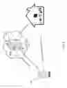 Fig. 07 - APPLYING HOME NETWORK TECHNOLOGIES TO A WIDE AREA NETWORK