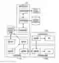 Fig. 01 - DIMENSION-ORDERED APPLICATION PLACEMENT IN A MULTIPROCESSOR COMPUTER