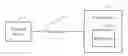 Fig. 01 - TERMINAL DEVICE AND DATA SYNCHRONIZATION METHOD