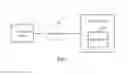 Fig. 02 - TERMINAL DEVICE AND DATA SYNCHRONIZATION METHOD