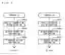 Fig. 08 - Data-Transfer Method and Terminal