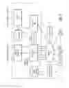 Fig. 03 - Internet Multimedia Advertisement Insertion Architecture