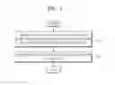 Fig. 02 - METHOD AND APPARATUS FOR GENERATING CONTROL PACKET