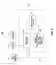 Fig. 03 - Systems and methods for displaying personalized media content