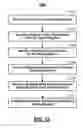 Fig. 13 - Systems and methods for displaying personalized media content