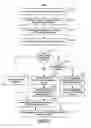 Fig. 14 - Systems and methods for displaying personalized media content