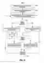 Fig. 19 - Systems and methods for displaying personalized media content