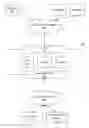 Fig. 01 - Providing enhanced content